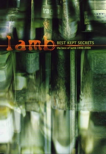 Poster of Lamb: Best Kept Secrets