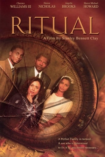 Poster of Ritual