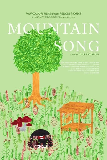 Poster of Mountain Song