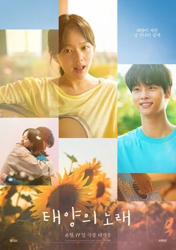 Poster of Midnight Sun