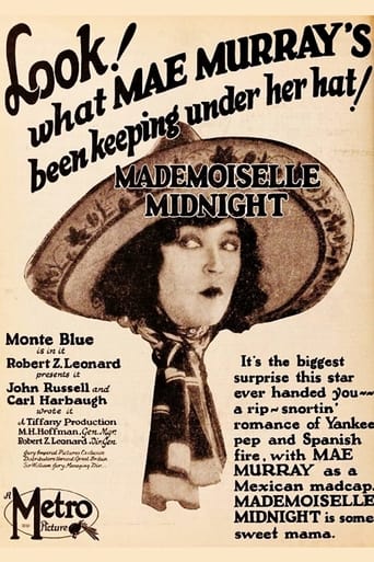 Poster of Mademoiselle Midnight