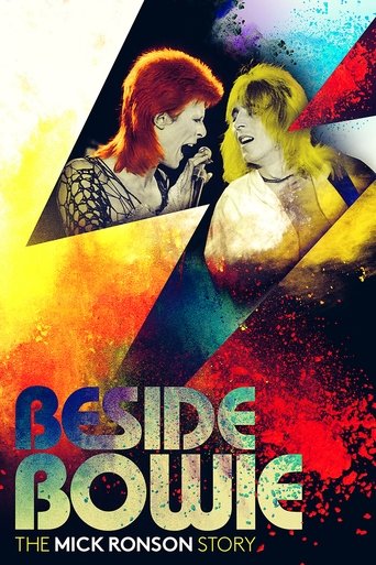 Poster of Beside Bowie - The Mick Ronson Story