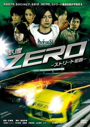 Poster of Runner Zero