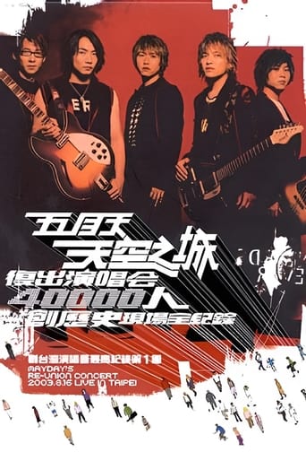 Poster of MAYDAY 2003 Tour