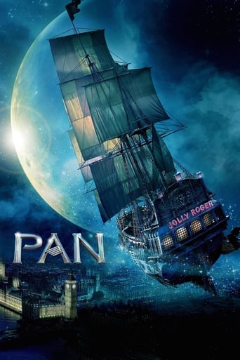 Poster of Pan