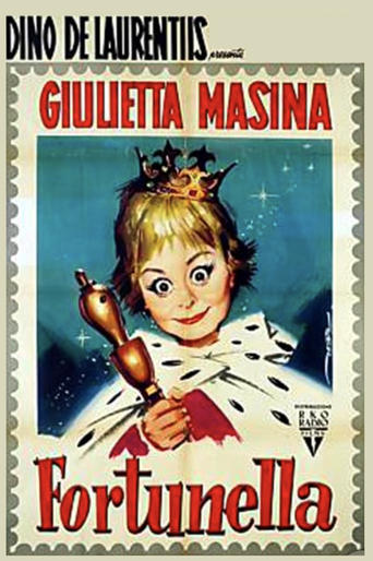 Poster of Fortunella