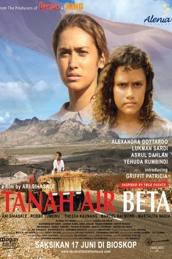 Poster of Tanah Air Beta