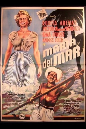 Poster of Maria of the Sea