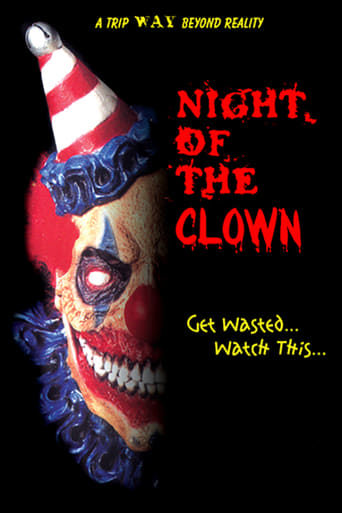 Poster of Night of the Clown