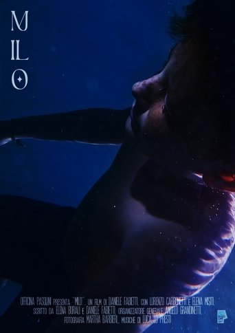 Poster of Milo