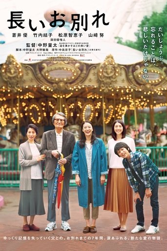 Poster of A Long Goodbye