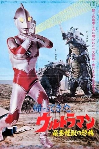 Poster of Return of Ultraman: Terror of the Waterspout Monsters