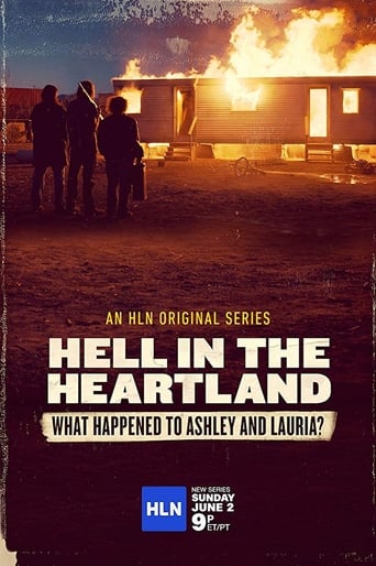 Poster of Hell in the Heartland: What Happened to Ashley and Lauria