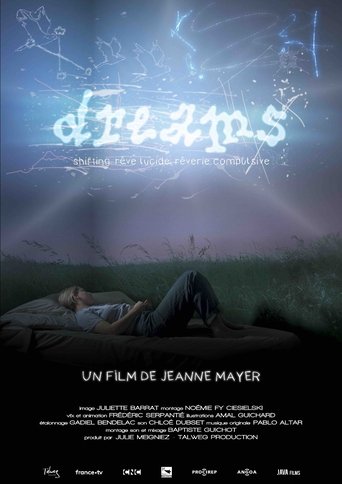 Poster of Dreams