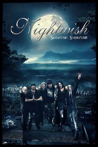 Poster of Nightwish: Live at Wacken Open Air