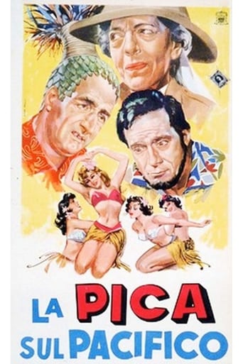 Poster of La Pica sul Pacifico