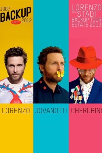 Poster of Lorenzo Jovanotti – Lorenzo negli stadi Backup Tour 2013