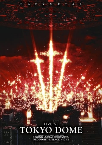 Poster of BABYMETAL: Live At Tokyo Dome