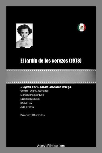 Poster of El jardín de los cerezos