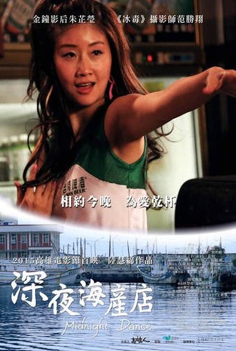 Poster of Midnight Dance
