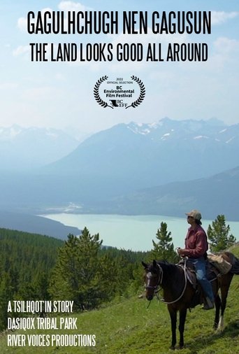 Poster of The Land Looks Good All Around