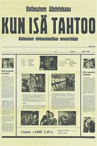 Poster of Kun isä tahtoo…