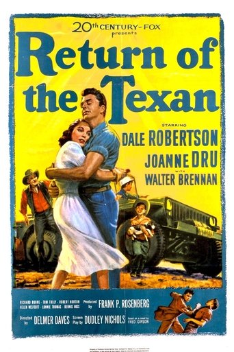 Poster of Return of the Texan