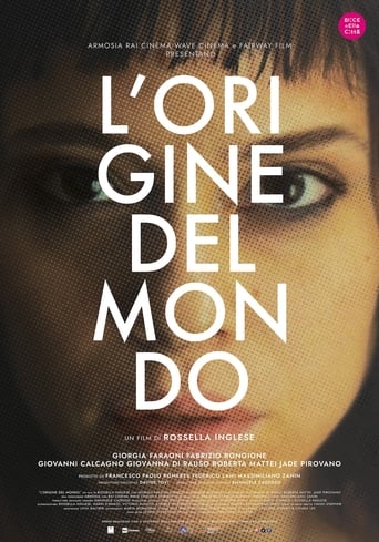 Poster of L'origine del mondo