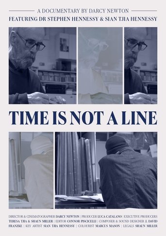 Poster of Time is Not a Line