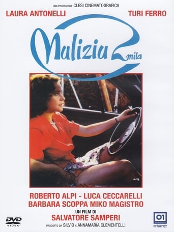 Poster of Malizia 2000