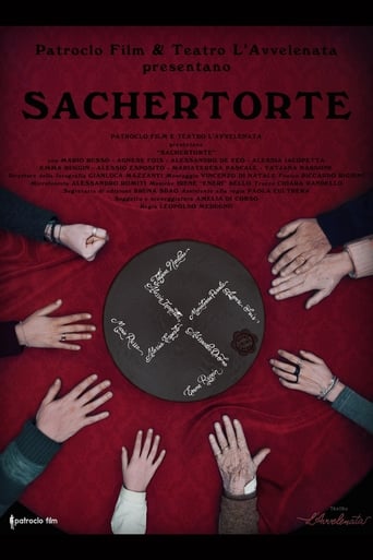 Poster of Sachertorte