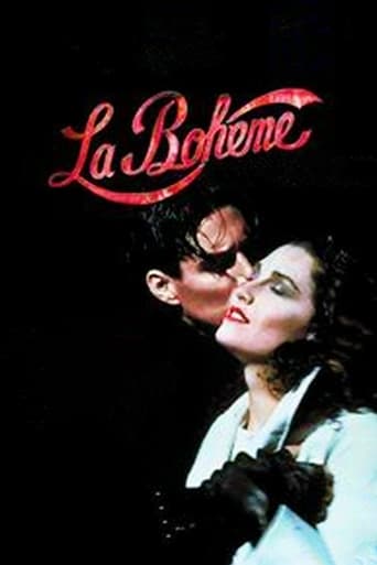 Poster of La Bohème