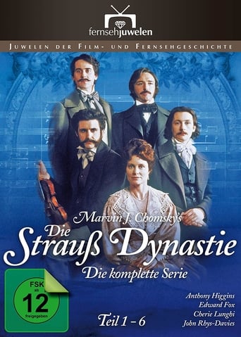 Poster of Strauss Dynasty