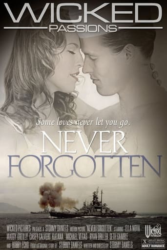 Poster of Never Forgotten