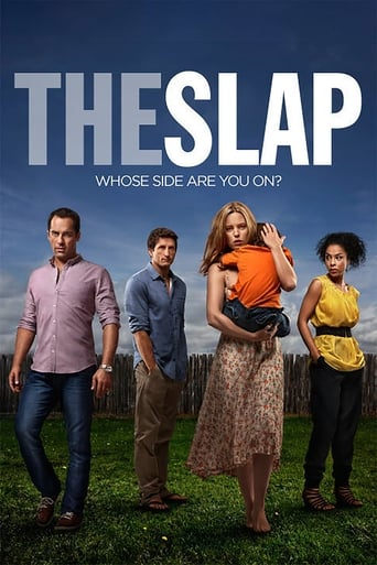 Poster of The Slap