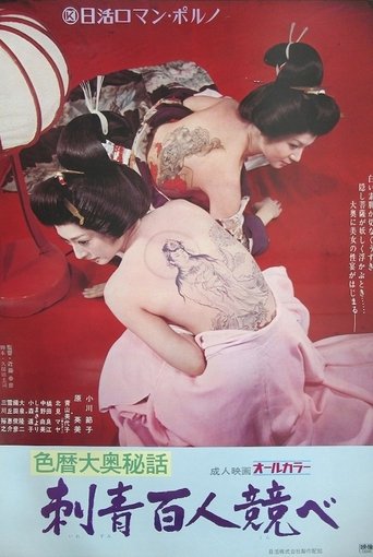 Poster of Concubine Secrets: Tattoo Contest