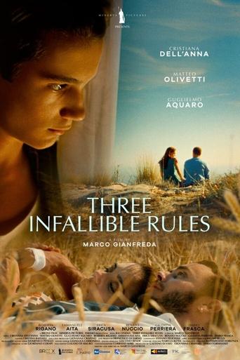 Poster of Three Infallible Rules