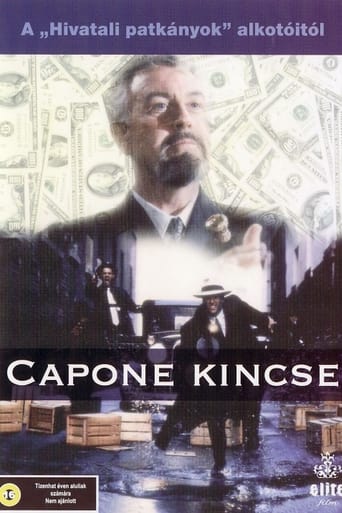 Poster of Capone's Lost Treasure