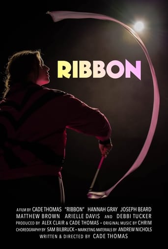 Poster of RIBBON