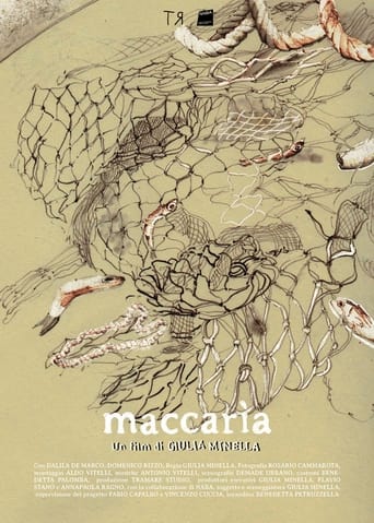 Poster of Maccarìa