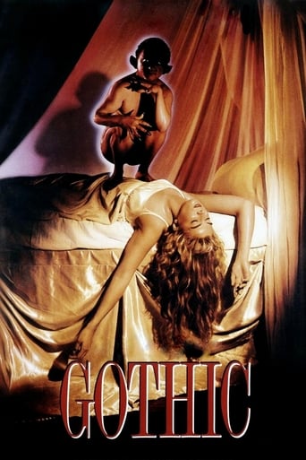 Poster of Gothic