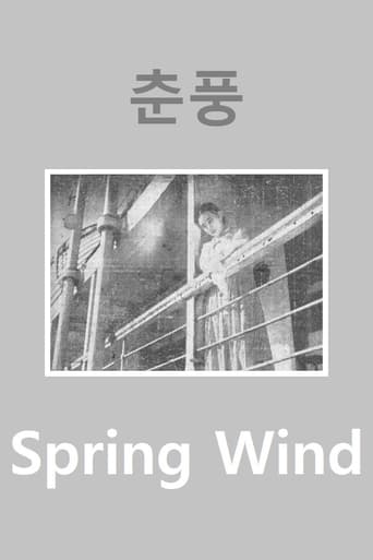 Poster of Spring Wind