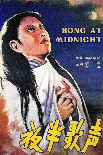 Poster of Song at Midnight