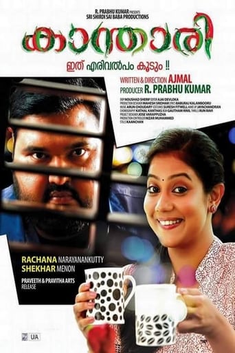 Poster of Kanthari