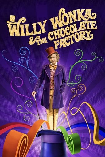 Poster of Willy Wonka & the Chocolate Factory