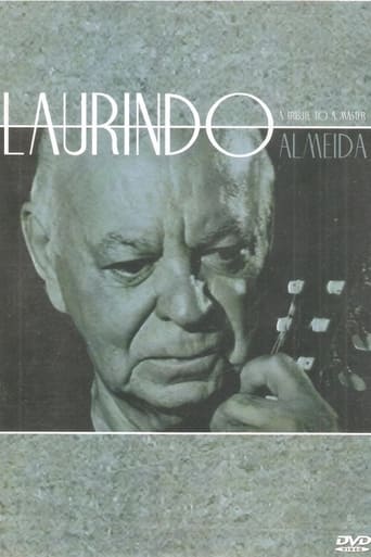 Poster of Laurindo Almeida: A Tribute to a Master