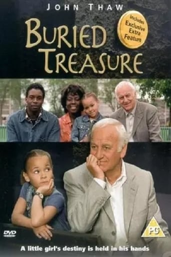 Poster of Buried Treasure