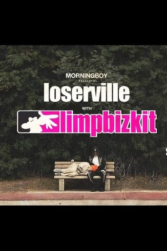 Poster of Welcome To Limp Bizkit’s LOSERVILLE