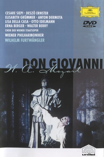 Poster of Don Giovanni