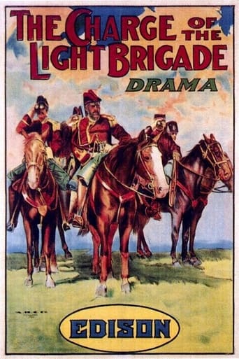 Poster of The Charge of the Light Brigade